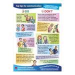 Top Tips for Communication A3 poster